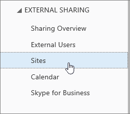 Share Your Office 365 Sites With External Users - Office 365