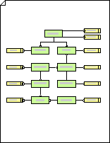 Express-G entity-level and schema-level diagram