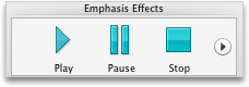 Animations tab, Emphasis Effects group with media selected