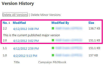 Version History with minor version deleted