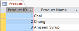 Screen snippet of Products table