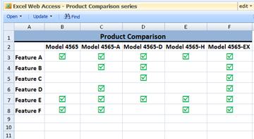 excel web access web part