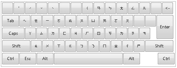 Keyboard with Eten layout applied.