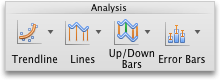 Chart Layout tab, Analysis group