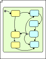 ROOM behavior diagram