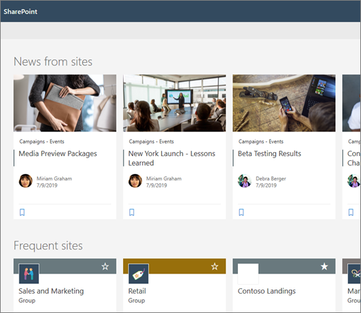 News on SharePoint start page