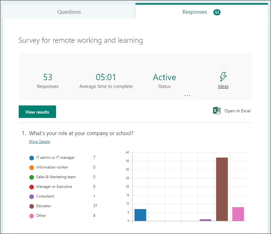 Summary results for a survey