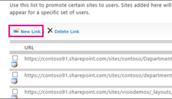 Screen image of Configure Trusted Site option