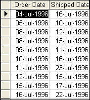 One record per order from the Orders table