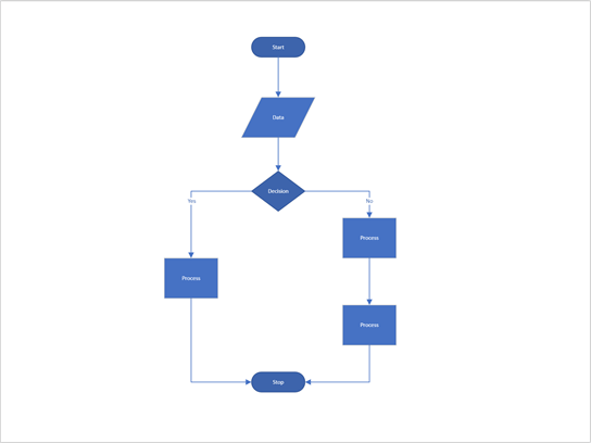 Thumbnail image for Visio sample file about Vertical Flowchart.