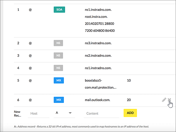 AsiaRegistry-BP-Configure-2-3