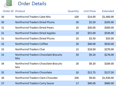 Tabular report with alternating row colors