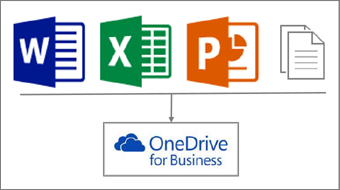 Store, sync, and share in OneDrive for Business overview