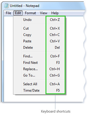 Picture of the Edit menu in Notepad showing keyboard shortcuts next to menu commands