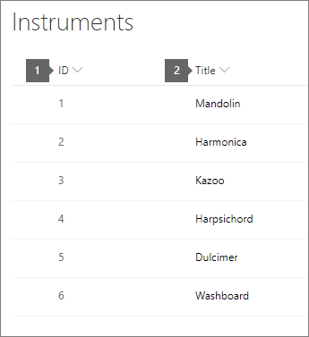 Instruments list with Instrument ID and Instrument highlighted