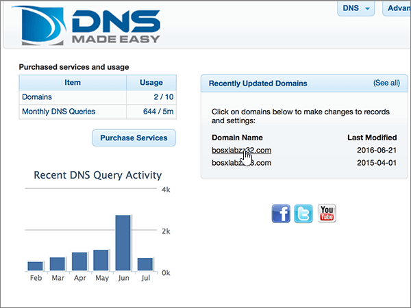 DNSMadeEasy-BP-Configure-1-2