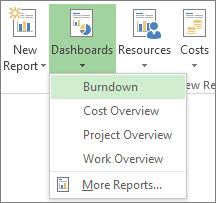 Dashboard menu on the Report tab