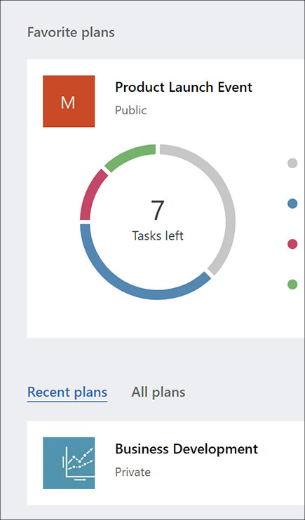  Is There A Microsoft Planner App For Mac Fasrko