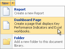 Dashboard Page command