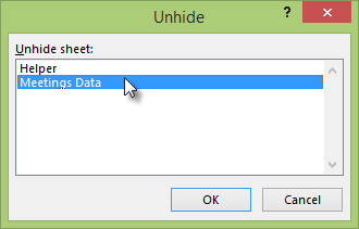 Meetings Data sheet