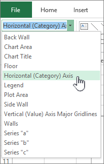 microsoft excel vertical axis labels cutof