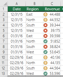 Conditional Formatting Icon Set applied to a range