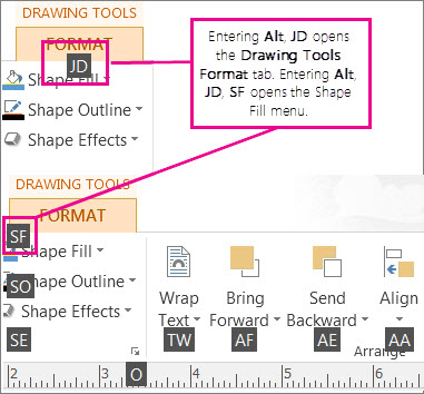 New keyboard shortcuts, using double letters, opening the Drawing Tools tab.
