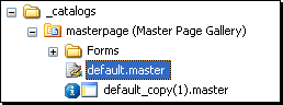 Folder list showing backup copy of customized master page