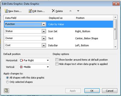 The Edit Data Graphic dialog box.