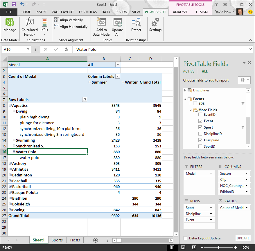 PivotTable created without the hierarchy