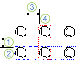 An array showing the spacing between rows and the spacing between columns