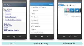 Mobile browser views - classic, contemporary, and full screen UI