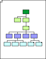 Jackson data structure diagram