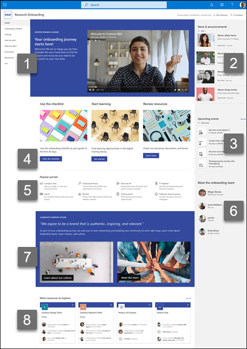 The Employee onboarding team site template highlighting available web parts.
