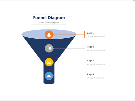 Thumbnail image for Visio sample file about Sales Funnel.