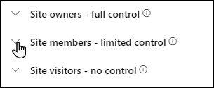 List of site permission levels.
