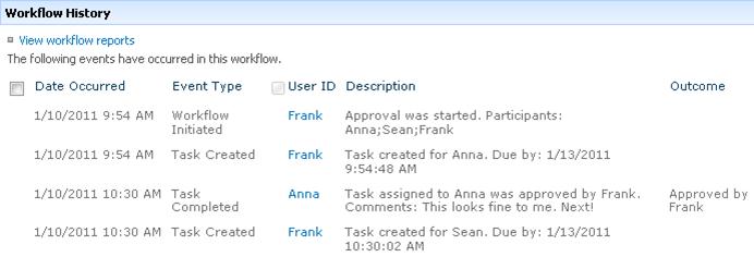 Workflow History section of Workflow Status page