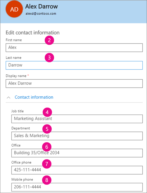 Screenshot of the profile fields that are synced in Yammer