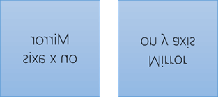 An example of mirrored text: the first is rotated 180 degrees on the x axis, and the second is rotated 180 degrees on the y axis
