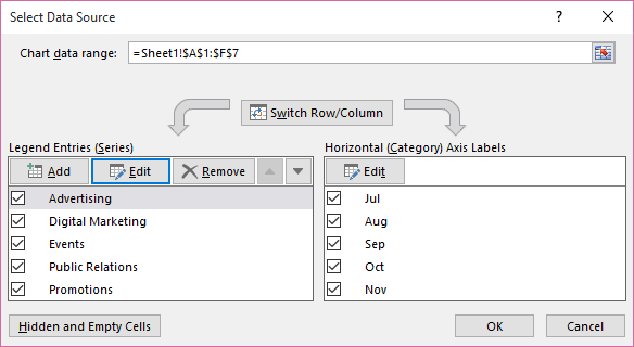 Change The Data Series In A Chart Office Support