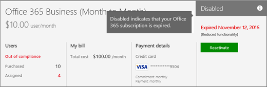 This is what a disabled subscription looks like.