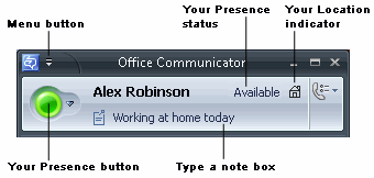 Presence attributes include status, location, note, and mobile phone number.