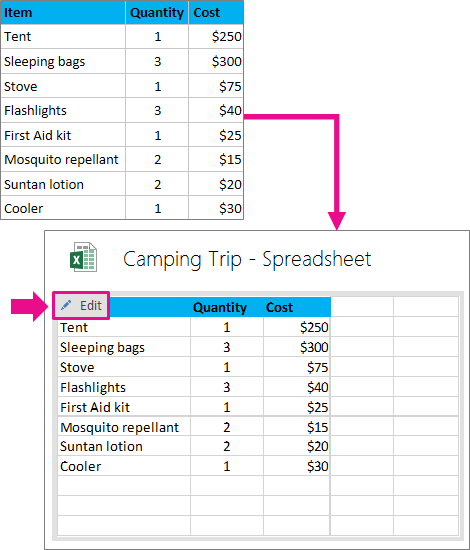 Converting a table to Excel