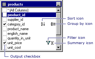Input source window