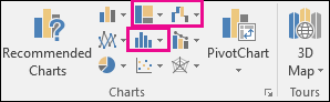 Icons for inserting hierarchy, waterfall or stock, or statistical charts in Excel 2016 for Windows