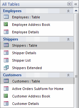 Navigation pane showing tables within groups and objects related to each table