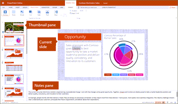 Editing view in PowerPoint Online