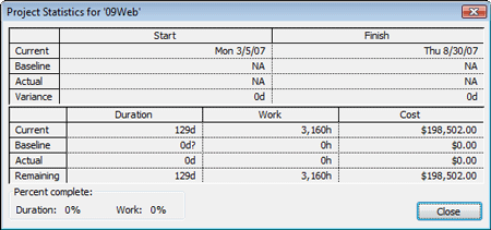 project statistics dialog box