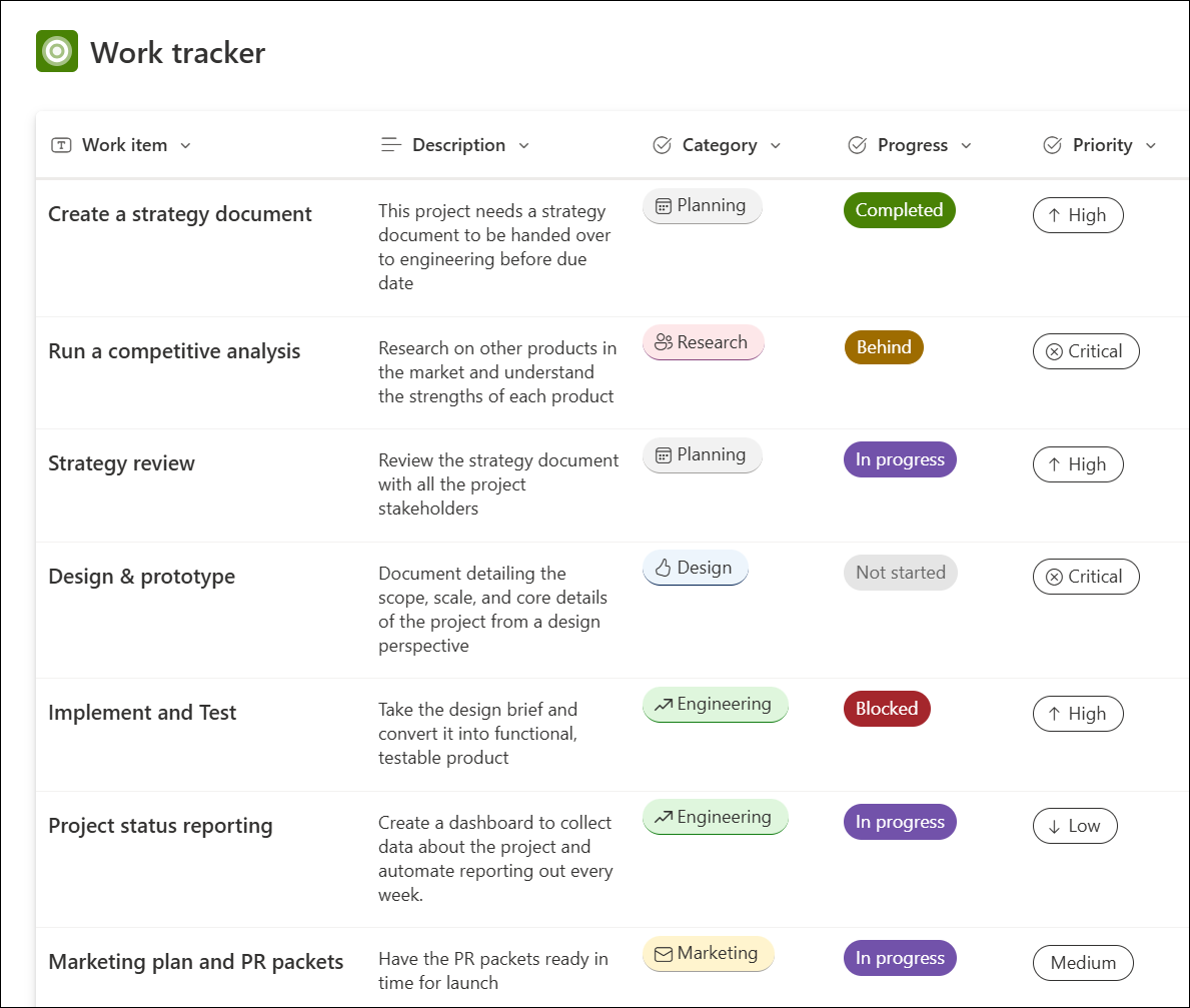 Screenshot of List template work tracker sample