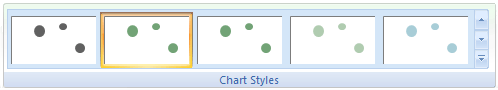 Chart Styles on Excel Ribbon